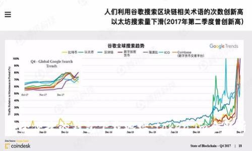 安全便捷的钱包下载地址：token.im全解析