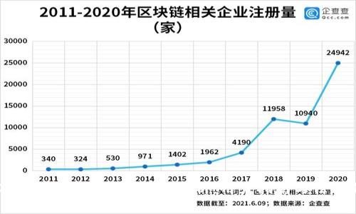 ICC Token钱包的合法性分析:用户指南与法规解析