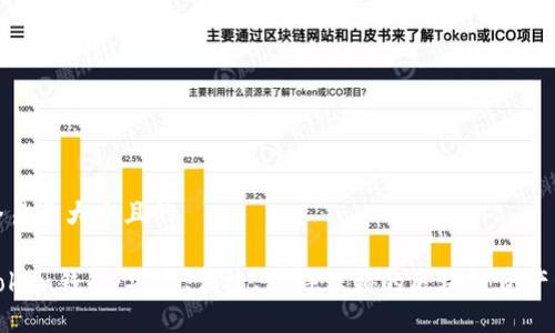 思考一个易于大众且的
Team Token钱包:安全、便捷、值得信赖的区块链资产管理工具