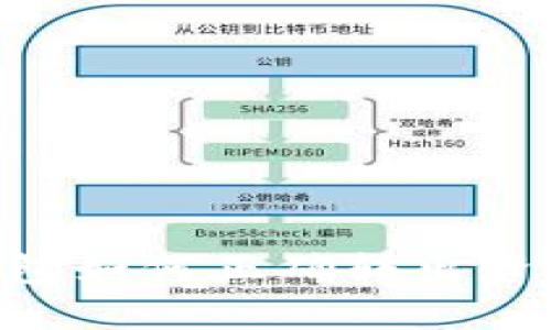 以太坊轻钱包如何正确转出资产:全面指南