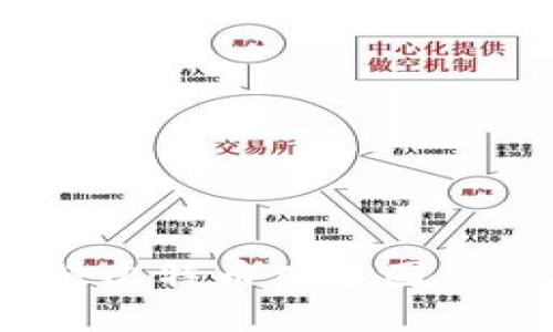 比特币转账:如何将比特币从中国钱包转移到其他钱包