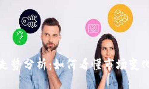 比特币钱包走势分析:如何看懂市场变化与投资机会