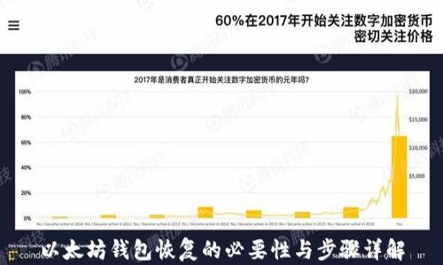 以太坊钱包恢复的必要性与步骤详解