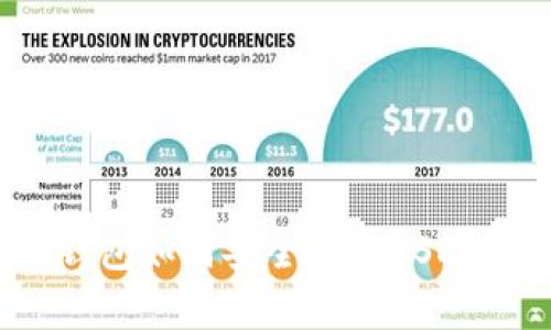 imToken钱包如何安全存放USDT:完整指南
