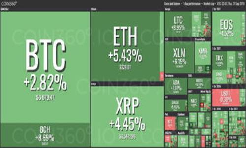 :比特币现金钱包的选择全解析

比特币现金钱包, BCH钱包, 比特币现金, 数字货币钱包/guanjianci

## 内容主体大纲

1. 比特币现金简介
   - 1.1 什么是比特币现金 
   - 1.2 比特币现金的起源与发展 

2. 数字货币钱包概述
   - 2.1 数字钱包的定义
   - 2.2 数字钱包的类型
   
3. 比特币现金的钱包类型
   - 3.1 热钱包 
   - 3.2 冷钱包 
   - 3.3 硬件钱包 

4. 推荐的比特币现金钱包
   - 4.1 软件钱包推荐
   - 4.2 不同平台的特点
   - 4.3 安全性与用户体验 

5. 如何选择合适的比特币现金钱包
   - 5.1 安全性考量
   - 5.2 使用便利性
   - 5.3 费用与交易效率 

6. 比特币现金钱包的使用方法
   - 6.1 如何创建比特币现金钱包
   - 6.2 如何进行充值与提现
   - 6.3 如何处理交易记录 

7. 比特币现金钱包的安全建议
   - 7.1 保护私钥的重要性
   - 7.2 定期备份钱包
   - 7.3 避免网络钓鱼 

8. 未来比特币现金钱包的趋势
   - 8.1 技术创新带来的影响
   - 8.2 用户需求的变化

## 内容正文

### 1. 比特币现金简介

#### 1.1 什么是比特币现金
比特币现金（Bitcoin Cash，简称BCH）是在2017年8月1日从比特币（BTC）分叉产生的一种数字货币。BCH的目的在于解决比特币网络在交易处理速度与成本方面的不足，提供一个更快、更便宜的交易方式，使其更适合日常支付与小额交易。

#### 1.2 比特币现金的起源与发展
比特币现金的产生是因为比特币社区内部对于扩展块大小的分歧而导致的。比特币现金支持更大的区块（最高可达32MB），而比特币则保持在1MB的上限。通过区块大小，比特币现金希望能够提高交易处理速度，降低交易费用，从而实现更高的实用性。

### 2. 数字货币钱包概述

#### 2.1 数字钱包的定义
数字货币钱包是用于存储、发送和接收数字资产（如比特币、比特币现金等）的软件或硬件。它可以被视为一种数字银行账户，帮助用户管理其加密货币持有情况。

#### 2.2 数字钱包的类型
数字货币钱包可以分为多种类型，包括网络钱包、桌面钱包、移动钱包以及硬件钱包。每种钱包都有其独特的功能及适用场景，用户需要根据自身的需求选择最合适的钱包类型。

### 3. 比特币现金的钱包类型

#### 3.1 热钱包
热钱包是一种常连接互联网的钱包，用户可以随时方便地进行交易。它通常用于频繁的交易和日常支付，但由于其在线特性，安全性相对较低。

#### 3.2 冷钱包
冷钱包是不与互联网连接的存储设备，通常用于长期存储大量数字货币，安全性较高。它适合那些不频繁交易的用户。

#### 3.3 硬件钱包
硬件钱包是一种物理设备，用于安全存储私钥。它结合了热钱包和冷钱包的优势，在使用时需要连接互联网，安全性高，适合长期保存资产。

### 4. 推荐的比特币现金钱包

#### 4.1 软件钱包推荐
一些流行的比特币现金软件钱包包括Electron Cash、Jaxx Liberty、Coinomi等。这些钱包提供了良好的用户体验和安全性，适合各种用户需求。

#### 4.2 不同平台的特点
不同平台公式的钱包各具特色，用户可以根据各自的使用习惯与需求选择适合自己的钱包。如移动钱包方便日常支付，桌面钱包则适合较大数量的资产管理。

#### 4.3 安全性与用户体验
安全性与用户体验是选择比特币现金钱包时的重要考量因素。用户应寻找提供双重认证、私钥管理和容易使用界面的钱包，以增强安全性。

### 5. 如何选择合适的比特币现金钱包

#### 5.1 安全性考量
在选择比特币现金钱包时，安全性是首要考虑因素。用户应优先选择提供足够安全措施的钱包，如私钥控制、加密存储等。

#### 5.2 使用便利性
钱包的易用性也很重要。尤其是对于新手用户，直观且简单的界面能够提升使用体验，避免高技能门槛导致的操作困难。

#### 5.3 费用与交易效率
不同钱包在交易费用与处理速度上有所不同，用户应对于这方面进行比较，选择最具成本效益的钱包以满足其使用需求。

### 6. 比特币现金钱包的使用方法

#### 6.1 如何创建比特币现金钱包
创建比特币现金钱包的过程相对简单，用户只需下载相应软件，按照提示进行设置，即可完成钱包创建。

#### 6.2 如何进行充值与提现
用户可以通过兑换所或转账方式向其钱包充值，提现则可以通过将比特币现金转至交易所或其他钱包地址进行。

#### 6.3 如何处理交易记录
大多数钱包会自动记录用户的交易历史，用户可以随时查看。了解如何查阅和管理交易记录对于维护资产安全十分重要。

### 7. 比特币现金钱包的安全建议

#### 7.1 保护私钥的重要性
私钥是存取比特币现金的关键，用户需妥善保存私钥，避免泄露给他人，确保资产安全。

#### 7.2 定期备份钱包
定期备份钱包可以防止因设备损坏或丢失而无法恢复资产。用户可以选择将备份存储在多个安全地点。

#### 7.3 避免网络钓鱼
网络钓鱼是导致用户资产流失的主要原因，用户需警惕可疑链接，不随意输入个人信息，保持警觉。

### 8. 未来比特币现金钱包的趋势

#### 8.1 技术创新带来的影响
随着技术的进步，预计比特币现金钱包将会持续演进，提升用户体验和安全性。

#### 8.2 用户需求的变化
随着越来越多的人加入数字货币领域，用户对于钱包的需求也在不断变化，钱包开发者需要密切关注市场动态，以适应用户的期望。

## 相关问题

1. **比特币现金与比特币的区别是什么？**
   - 详细介绍比特币现金与比特币的区块大小、交易速度、目标用户群体等对比。

2. **比特币现金的钱包安全吗？**
   - 深入讨论各种钱包类型的安全性，如热钱包与冷钱包的优缺点。

3. **如何选择比特币现金钱包？**
   - 指导用户在选择钱包时需要考虑的各种因素，包括安全性、操作便利和费用等。

4. **比特币现金钱包丢失了怎么办？**
   - 提供一些恢复比特币现金钱包访问权的方法和建议。

5. **比特币现金的未来发展趋势是什么？**
   - 探讨比特币现金在技术、市场和用户需求等方面的未来可能趋势。

6. **如何避免比特币现金交易中的常见错误？**
   - 讲述用户在进行比特币现金交易时应注意的常见问题及其解决方案。

7. **如何进行比特币现金的安全交易？**
   - 提供一些比特币现金在交易时的安全建议，帮助用户降低风险。

请根据以上大纲和信息撰写详细的内容。