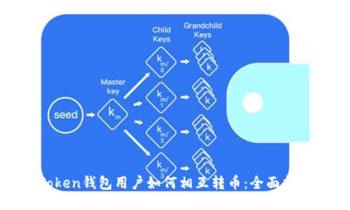 Token钱包用户如何相互转币：全面指南