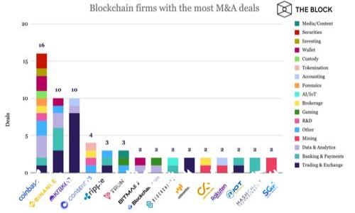 2023年最佳泰达币(Tether)钱包推荐:安全、便捷与用户体验全方位解析