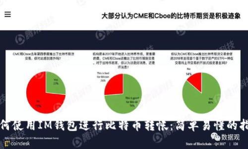 如何使用IM钱包进行比特币转帐:简单易懂的指南