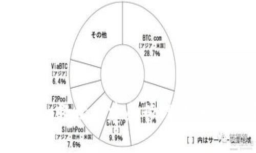 小狐狸钱包:轻松创建和管理你的比特币资产
