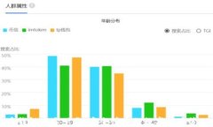 比特币钱包官方下载：安