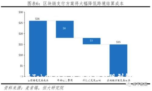 如何将Token钱包中的余额提现到微信?