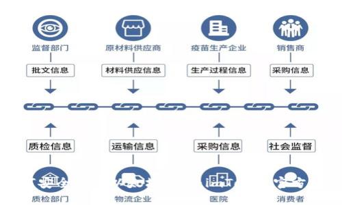 如何安全下载以太坊钱包:imToken官方指南