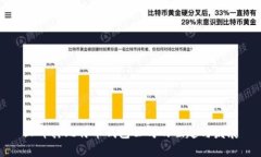 土耳其比特币钱包公司的