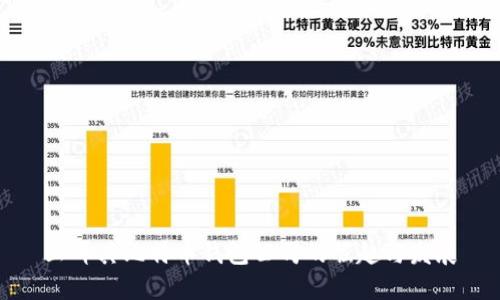 土耳其比特币钱包公司的崛起与发展