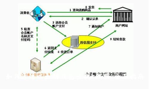 如何通过以太坊钱包查找K线图:全面指南