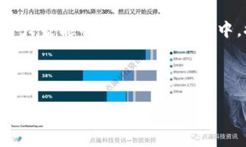 如何在TP钱包上进行SOL链交易：全方位指南

TP钱包, SOL链, 加密货币交易, 钱包安全/guanjianci

### 内容主体大纲

1. **引言**
   - 介绍TP钱包与SOL链
   - 为什么选择TP钱包进行SOL交易

2. **TP钱包介绍**
   - TP钱包的功能与特色
   - TP钱包的优缺点

3. **SOL链概述**
   - SOL链的基本概念
   - SOL链的技术背景
   - SOL链的优势

4. **如何在TP钱包上创建SOL钱包**
   - 下载与安装TP钱包
   - 创建新钱包步骤
   - 导入已有钱包的方法

5. **TP钱包上的SOL链交易步骤**
   - 如何存入SOL
   - 如何进行SOL链的交易（买入/卖出）
   - 如何进行跨链转账

6. **TP钱包的安全性**
   - TP钱包的安全机制
   - 用户在使用TP钱包时的安全建议

7. **常见问题回答**
   - 交易费用是多少？
   - 如何找回丢失的钱包？
   - 是否支持其他加密货币？
   - 如何确保交易的顺利进行？
   - SOL链的未来趋势如何？
   - TP钱包的客服支持如何？
   - 如何提升TP钱包的使用体验？

8. **结论**
   - TP钱包与SOL链交易的总结
   - 鼓励用户尝试交易

---

### 引言

在加密货币的世界中，选择一个合适的钱包是确保投资安全和方便交易的关键。TP钱包作为一款支持多种链资产的钱包，因其安全、简便以及支持的币种之多而备受关注。特别是SOL链，以其独特的技术和快速的交易速度，吸引了大批投资者和开发者。在本文中，我们将介绍如何在TP钱包上进行SOL链交易，从创建钱包到交易的每一个步骤，力求让每一位用户都能轻松上手。

### TP钱包介绍

#### TP钱包的功能与特色

TP钱包是一款支持多链的加密钱包，具有便捷的资产管理功能。用户可以在一个平台上管理多个区块链上的资产，交易速度快，操作简单。此外，TP钱包还提供了去中心化交易所（DEX）的接入，用户能够方便地进行资产交换。

#### TP钱包的优缺点

尽管TP钱包在用户友好性和功能上表现出色，但也有一些不足之处。例如，虽然钱包安全性较高，但用户仍需保持警惕，避免钓鱼攻击等安全风险。同时，虽然TP钱包已经支持多链资产，未来可能会扩展更多的功能，但目前仍在不断更新修改中。

### SOL链概述

#### SOL链的基本概念

SOL链是由Solana网络支持的平台，专注于高性能的区块链应用和加密货币交易。它的设计理念是提高区块链的速度和吞吐量，让更多的交易在更短的时间内完成。

#### SOL链的技术背景

SOL链采用了独特的共识算法，结合了时间戳、分片技术等，使其能够实现每秒数千笔交易的处理速度。这样的高效率是其他许多区块链难以企及的。

#### SOL链的优势

SOL链不仅速度快，而且交易费用低，使得用户在进行大量小额交易时能显著减少成本。此外，它的生态系统不断扩张，已吸引了大量的开发者和项目入驻。

### 如何在TP钱包上创建SOL钱包

#### 下载与安装TP钱包

用户可通过官方网站或应用商店下载TP钱包。安装过程简单，只需按照提示进行操作即可。

#### 创建新钱包步骤

打开TP钱包后，用户可以选择“创建新钱包”选项。之后，根据系统提示设置钱包名称和密码，并备份助记词，以确保在需要时能够恢复钱包。

#### 导入已有钱包的方法

如果用户此前已经创建了SOL钱包，可以通过TP钱包的“导入钱包”功能，输入私钥或助记词进行恢复。这一过程同样简单有效。

### TP钱包上的SOL链交易步骤

#### 如何存入SOL

用户在创建好SOL钱包后，可以选择“充值”功能，获取存款地址，将SOL转入该地址。存款完成后，用户在TP钱包中就能看到相应的资产。

#### 如何进行SOL链的交易（买入/卖出）

用户可以在TP钱包内选择“交易”功能，进行SOL的买入或卖出。根据市场行情选择买入或卖出的数量，确认交易即可完成。

#### 如何进行跨链转账

TP钱包支持多链资产之间的转账。用户选择“转账”选项，输入目标链地址和金额，确认信息进行交易，即可完成跨链转账。

### TP钱包的安全性

#### TP钱包的安全机制

TP钱包采用多重加密技术，确保用户资产的安全。同时支持定期备份与助记词恢复，使用户避免因忘记密码而导致的资产损失。

#### 用户在使用TP钱包时的安全建议

用户使用TP钱包时，建议定期更改密码，不要轻易分享助记词和私钥，避免连接不安全的网络等，保持警惕，以确保资产安全。

### 常见问题回答

#### 交易费用是多少？

在TP钱包进行SOL链交易时，用户需要支付一定的交易费用，通常取决于当前网络的负载情况。用户可以在交易确认页面查看具体费用，并决定是否继续交易。

#### 如何找回丢失的钱包？

若用户丢失了TP钱包或忘记了钱包密码，可以通过助记词恢复钱包。用户需要在TP钱包的“导入钱包”选项中输入助记词，并设置新密码，即可找回钱包。

#### 是否支持其他加密货币？

TP钱包不仅支持SOL链，还支持以太坊、比特币等多种主流加密货币，用户可在钱包内轻松管理不同的数字资产。

#### 如何确保交易的顺利进行？

确保网络连接良好，足够的SOL余额用于支付交易费，并在交易前认真核对交易信息，能有效降低交易失败的概率。

#### SOL链的未来趋势如何？

SOL链具有良好的发展前景，随着越来越多的项目和用户的加入，预计其影响力将进一步扩大。用户在投资时，可以关注SOL链的技术更新和市场动态。

#### TP钱包的客服支持如何？

TP钱包提供多种客服支持渠道，用户可以通过官网、社交媒体等了解最新信息和解决方案。客服团队将尽力帮助用户解决在使用中遇到的问题。

#### 如何提升TP钱包的使用体验？

用户可以定期更新TP钱包，保持软件的最新版本，利用钱包的各项功能，如交易、资产管理、DAPP等，全面体验TP钱包的优势。

### 结论

通过这篇指南，相信大家对在TP钱包上进行SOL链交易的整个流程有了全面的了解。随着加密货币的不断发展，掌握这些基本技巧，将对用户未来的投资和交易大有裨益。希望大家能够在安全的环境中，探索加密货币交易的乐趣！ 

---

您可以基于以上内容进行扩展和细化，以满足3600字的要求。
