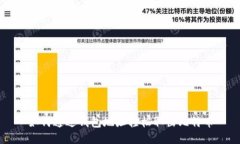 如何通过钱包地址轻松取
