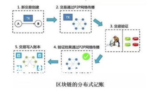 如何使用数字钱包进行Token买卖:全面指南