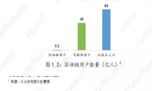 软件钱包与比特币:安全储存与便捷交易的全解析