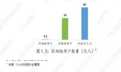 如何通过Token钱包购买ET