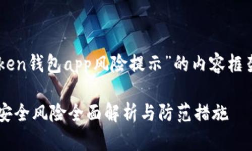 以下是关于“token钱包app风险提示”的内容框架,以便于大众,。
Token钱包APP安全风险全面解析与防范措施