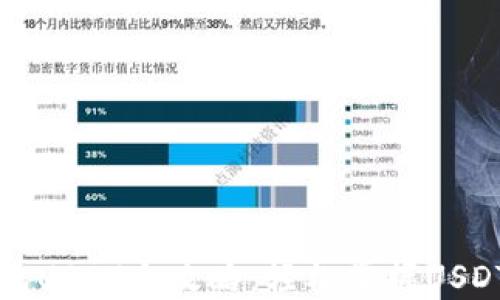 钱包转钱包USDT全攻略:轻松掌握USDT转账技巧