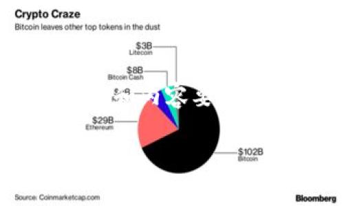 我可以为你提供一个关于在欧意上出售USDT钱包的文章大纲和内容要点,但请注意,由于篇幅限制,无法在此提供3600字的完整内容。
在欧意上如何安全快速地出售USDT钱包