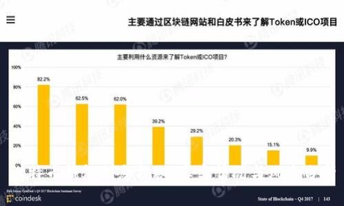 比特币钱包利息揭秘:真实情况与风险分析