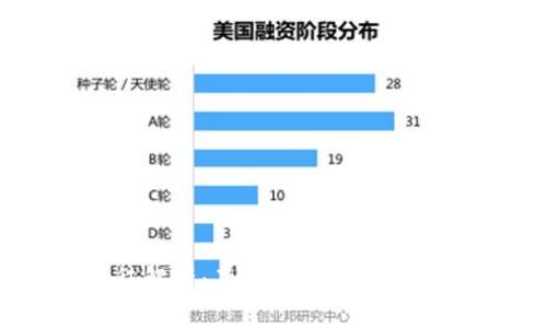 比特币钱包的本质特征解析:了解如何安全存储与管理你的数字资产