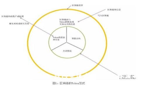 比特币如何存入钱包并进行交易:初学者指南