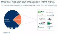 全面解析：各种Token钱包标