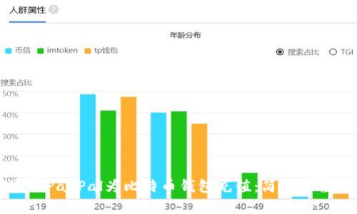如何通过PayPal为比特币钱包充值:简单易懂的指南