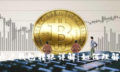 比特币大户钱包转账详解:如何理解与操作?