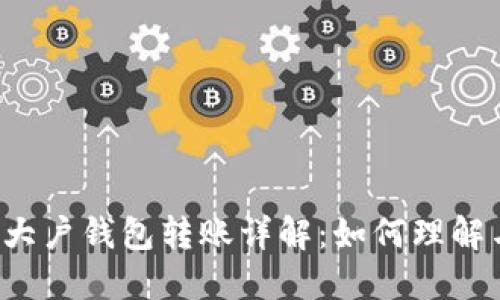 比特币大户钱包转账详解:如何理解与操作?