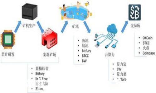 什么是比特币冷钱包?全面解析全节点的优势与使用