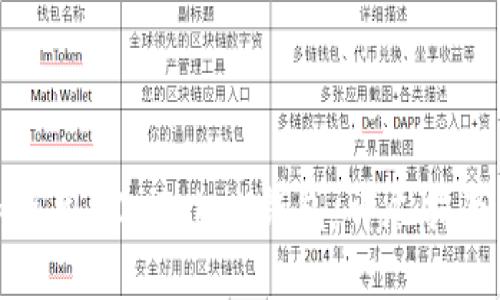 如何选择和使用AC-Token钱包:详尽指南与实用技巧