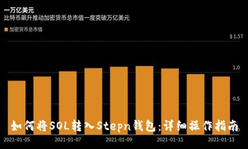 如何将SOL转入Stepn钱包:详细操作指南