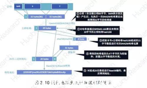 如何解决Token钱包无法转出问题?详细指南与常见疑问解答