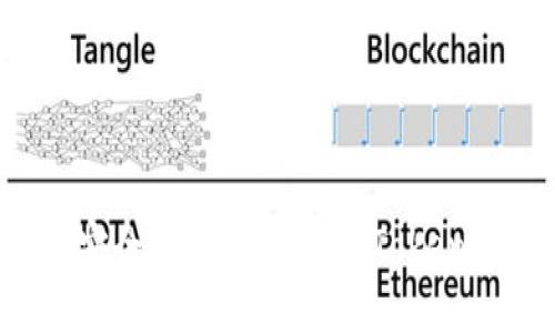 如何安全地注册和使用Token钱包?