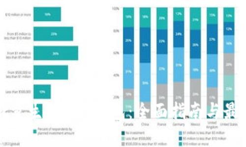 如何批量生成TRX钱包：全面指南与最佳实践