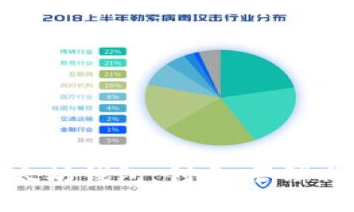 如何实现以太坊钱包:创建、管理与安全性详解