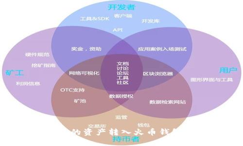 如何将以太坊钱包的资产转入火币钱包:详细步骤与指南