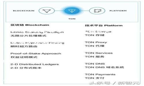 比特币钱包是用于存储和管理比特币及其他加密货币的工具。有多种形式的比特币钱包，包括软件钱包、硬件钱包和纸钱包等。以下是一些主要的比特币钱包类型，供您参考：

1. **软件钱包**：
   - **桌面钱包**：安装在个人电脑上的软件，用户可以直接通过电脑管理他们的比特币。
   - **移动钱包**：手机应用程序，便于随时随地进行交易。
   - **在线钱包**：基于云的服务，用户通过网页访问他们的比特币。

2. **硬件钱包**：
   - 这是实体设备，用户可以将其连接到计算机或手机进行离线存储，因而提供更高的安全性。

3. **纸钱包**：
   - 将比特币的私钥和公钥打印在纸上，这种方式非常安全，但需要妥善保管纸质文档。

如果您在寻找特定品牌的比特币钱包或者相关服务，请访问提供此类服务的网站。常见的比特币钱包品牌包括Ledger, Trezor, Coinbase等。