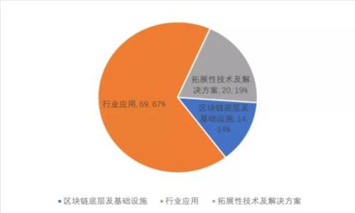 以太坊钱包最新版本实时更新与使用指南