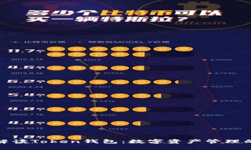 全方位解读Token钱包：数字资产管理的新选择