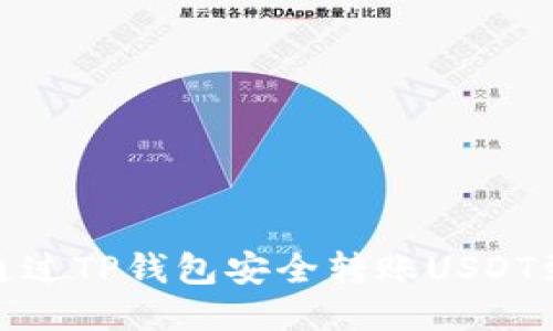 : 如何通过TP钱包安全转账USDT到交易所