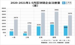 解决打开Token钱包闪退问题的终极指南