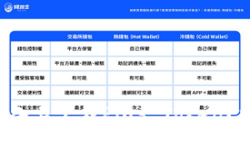 如何在苹果设备上下载Plus Token？揭开神秘面纱！