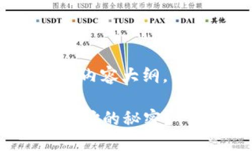 以下是关于“Token地址查询”的、关键词及内容大纲，内容将会为你提供一个详尽的框架和指导。

寻找你的数字资产：如何高效查询Token地址的秘密？