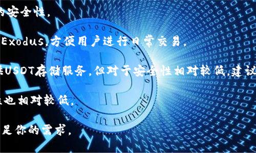 是的，许多数字钱包可以支持USDT（Tether）代币。USDT是一种稳定币，其价值与法定货币（如美元）挂钩，通常用于交易和投资。你可以选择各种钱包来存储、发送和接收USDT，以下是一些常见类型的钱包：

1. **硬件钱包**：这是一种物理设备，比如Ledger或Trezor，它提供最高级别的安全性。
  
2. **软件钱包**：这类钱包通常是手机应用或者桌面软件，如Trust Wallet或Exodus，方便用户进行日常交易。

3. **交易所钱包**：大多数加密货币交易所（如Binance和Coinbase）也会提供USDT存储服务，但对于安全性相对较低，建议长期持有时使用其他类型的钱包。

4. **Web钱包**：一些在线平台也提供USDT存储，这些钱包使用方便，但安全性也相对较低。

在选择钱包时，请确保该钱包支持USDT，并且考虑到安全性、便捷性以及是否满足你的需求。